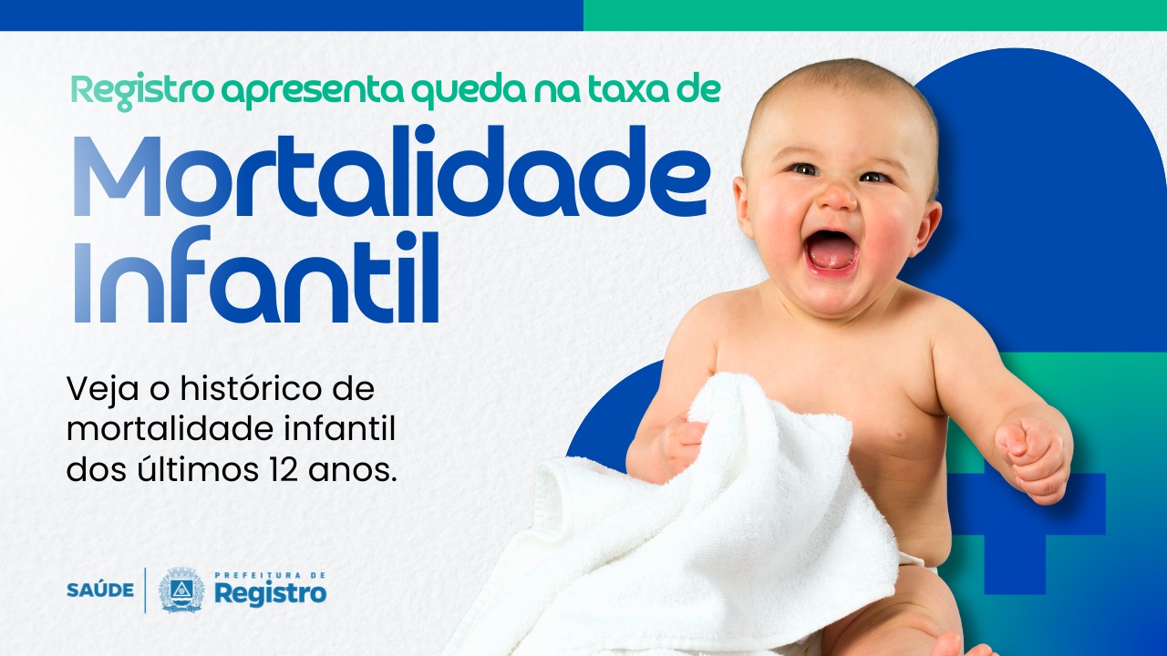 Mortalidade infantil cai 48% em Registro nos últimos 12 anos, aponta levantamento